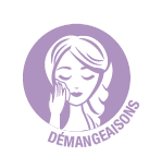 Soulager les démangeaisons avec les huiles essentielles
Les démangeaisons, ou prurits, entraînent une furieuse envie de se gratter la peau.
Selon leur étendue, on divise souvent les prurits en deux catégories :
 - les prurits généralisés affectent l'ensemble du corps. Ils peuvent être déclenchés par des maladies de peau (eczéma, psoriasis, varicelle...), des médicaments (antibiotiques, aspirine...), ou encore une peau très sèche ou des maladies non cutanées (obstacle dans les voies biliaires, troubles rénaux, maladie sanguine ou hormonale...). 
Le stress est aussi une causes fréquente de démangeaisons (il ne s'agit pas alors d'un vrai prurit, mais de réflexes de grattage dû à la nervosité).
 - les prurits localisés affectent une partie du corps. On les retrouve au niveau du cuir chevelu, à cause des poux, du psoriasis ou d’une infection par bactérie ou champignon. Les démangeaisons peuvent aussi être localisées sur une zone de peau, comme les plis ou les espaces entre les doigts (mycose type intertrigo), au niveau génital (mycose, savon trop agressif), anal (mycoses, hémorroïdes, oxyures), dans les yeux (conjonctivite), la gorge (pharyngite) etc.
Comment traiter le prurit avec les huiles essentielles ?
Pour se soulager des démangeaisons, il faut avant tout traiter la cause du prurit : éviction de l'allergène, antifongiques... Au niveau des symptômes, même si la prise de médicaments type d'antihistaminiques par voie orale est souvent nécessaire, l'utilisation cutanée d'huiles essentielles et végétales apaisantes, ainsi que l’application de gel d'Aloe vera, peuvent aider à calmer les démangeaisons. Les huiles essentielles les plus indiquées seront : Achillée millefeuille, Camomille allemande et Camomille romaine, Menthe Poivrée, Tanaisie annuelle…
 
 
 Voici quelques recettes d’aromathérapie reconnues tirées d’ouvrages de référence de synergies d’huiles essentielles pour vous aider à soulager les démangeaisons.
Démangeaisons