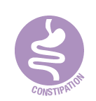 Comment soulager la constipation avec les huiles essentielles ?
La constipation est un ralentissement du transit à moins de trois fois par semaine, associée à une difficulté pour  évacuer les selles et à des sensations d'inconfort au niveau de l'abdomen.
Elle peut être occasionnelle  ou chronique, si les symptômes persistent depuis plus de six mois.
Les causes de la constipation
La constipation occasionnelle est le plus souvent due à un changement dans les habitudes : voyage, modification du régime alimentaire, stress...
La constipation chronique s’explique souvent par une alimentation pauvre en fibres, une hydratation insuffisante et un manque d'exercice physique.
D'autres situations plus rares peuvent favoriser la constipation : prise de médicaments, anomalies du côlon, maladie chronique comme le diabète...
Que faire en cas de constipation ?
Même si elle est désagréable, la constipation occasionnelle n'est pas dangereuse pour la santé. Pour améliorer le transit, il suffit de quelques mesures simples : augmenter sa consommation de fibres (fruits secs, légumes secs, céréales complètes...), boire au moins 1,5 L d’eau par jour et pratiquer une activité physique.
Les complications possibles
En l'absence de traitement, des complications peuvent survenir, comme les hémorroïdes ou des occlusions intestinales dans les cas extrêmes, notamment chez les personnes âgées.
La prise régulière de laxatifs est déconseillée : en effet, ils peuvent créer une accoutumance et une véritable dépendance de l'intestin.
Les huiles essentielles pour soulager la constipation
Les huiles essentielles toniques digestives, comme le Gingembre, Estragon ou Basilic tropical vous seront d'une grande aide pour soulager la constipation.
Conseil pratique : Massez le ventre dans le sens du transit avec de l’huile essentielle d’Estragon diluée dans une huile végétale.
 
 Voici quelques recettes d’aromathérapie reconnues tirées d’ouvrages de référence de synergies d’huiles essentielles pour vous aider à prévenir et soulager la constipation :
Constipation