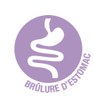 La gastrite est une inflammation de la muqueuse de l'estomac, qui se manifeste principalement par des douleurs gastriques appelées « brûlures d’estomac ».
Les causes des brûlures d’estomac
Les brûlures d'estomac sont déclenchées par les aliments trop acides ou fortement épicés, une consommation importante de café, de thé ou d’alcool. Certains médicaments notamment anti-inflammatoires, le stress, le tabagisme, des agents infectieux (infection à Helicobacter pylori) ou certaines prédispositions génétiques ou maladies chroniques peuvent aussi provoquer des gastrites. Lorsque l'inflammation de la paroi de l'estomac devient chronique, elle peut aboutir à la formation d’un ulcère gastrique, une plaie profonde qui se forme dans la paroi interne de l’estomac.
Qu'est-ce qu'un reflux gastro-œsophagien ?
Le reflux gastro-œsophagien, ou "RGO", est la remontée d’une partie du contenu de l’estomac dans l’œsophage. Fréquent chez les bébés, le reflux gastro-oesophagien est également courant chez les adultes, touchant 10% d'entre eux au moins une fois par semaine. 
Causes et symptômes du reflux gastro-œsophagien
Le RGO est dû à une défaillance du muscle fermant la jonction entre l’œsophage et l’estomac. Il survient surtout après les repas, la nuit ou dans certaines positions. L’apparition d’un  RGO est également favorisée par une pression excessive sur l’abdomen, lié à la grossesse ou à une obésité. 
Le RGO provoque des brûlures, des remontées acides, un goût amer dans la bouche et des perturbations du sommeil. Des manifestations pulmonaires et ORL peuvent aussi apparaître en cas de reflux prolongés (toux chroniques, enrouements, érosion dentaire...). 
Soulager les brûlures d’estomac et remontées acides avec les huiles essentielles
Les brûlures d’estomac et les remontées acides peuvent être améliorées par les huiles essentielles de Basilic, Menthe poivrée et Camomille romaine, agissant à la fois sur le système neurovégétatif et le système digestif. Prenez-les de préférence sur du miel qui participera à une absorption rapide des huiles essentielles au niveau de l’œsophage et de l’estomac.
Pour en savoir plus, découvrez les articles d’Aude Maillard sur notre blog Prendre soin de son estomac avec les huiles essentielles.
 
 Voici quelques recettes d’aromathérapie reconnues tirées d’ouvrages de référence de synergies d’huiles essentielles pour vous aider à lutter contre les maux d’estomac.
Brûlure d’estomac